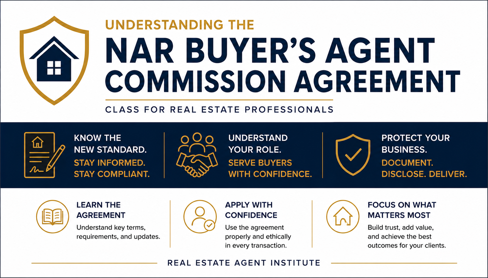 Understanding the NAR Buyer’s Agent Commission Agreement